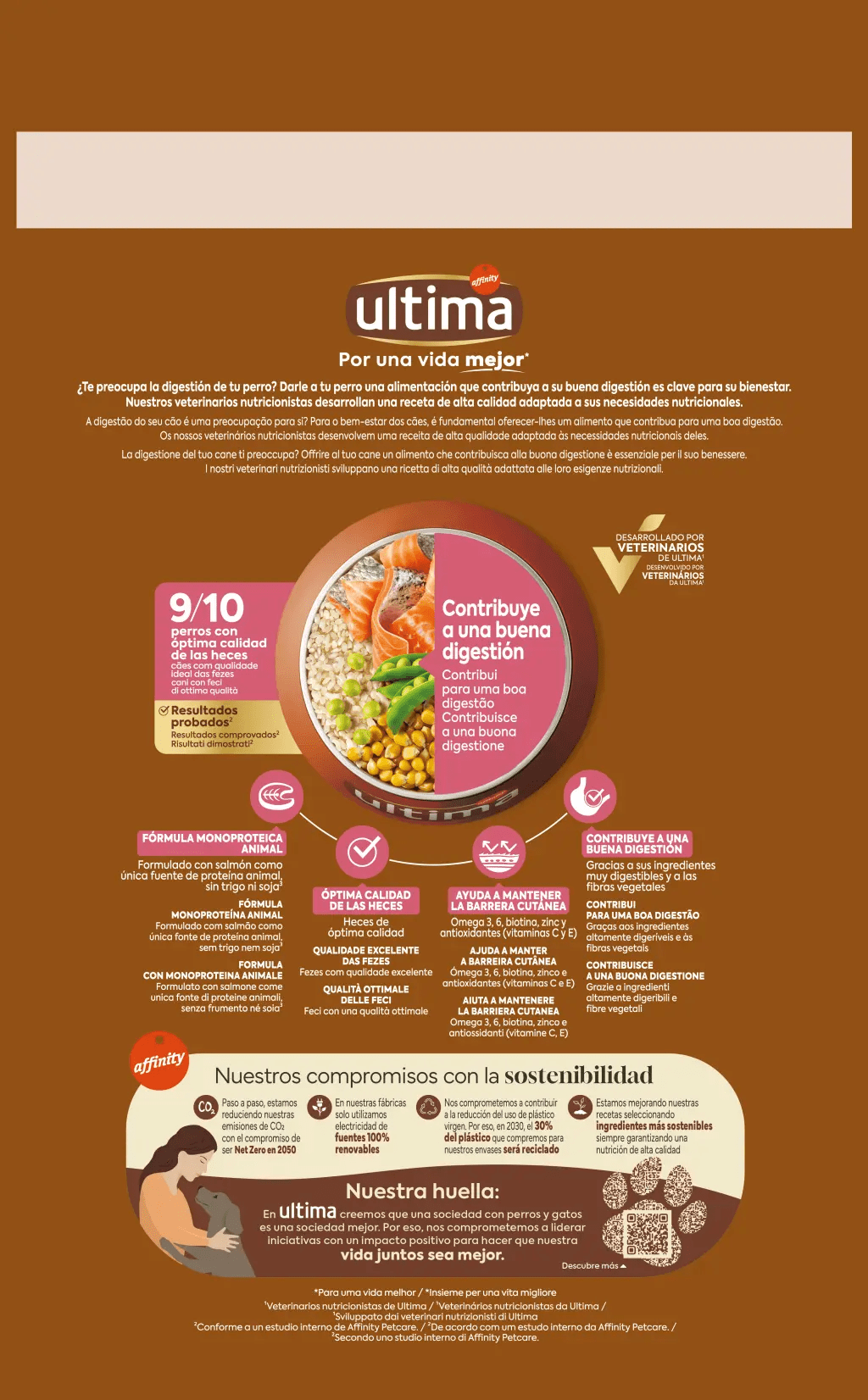 Ultima Medium-Maxi Bienestar Digestivo Salmon - Comida seca para perros