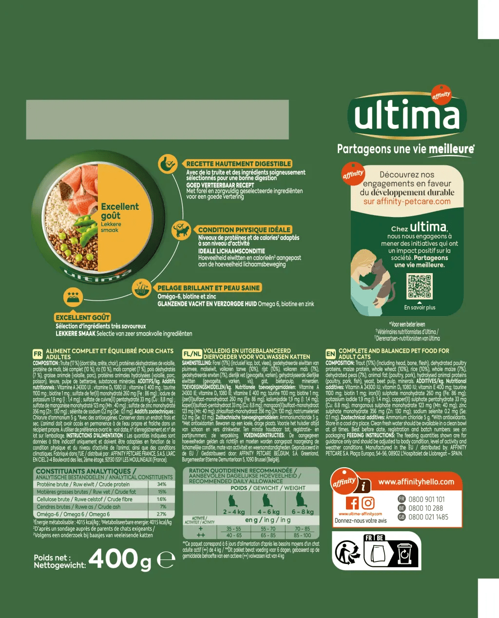 Appétit difficile avec de la Truite