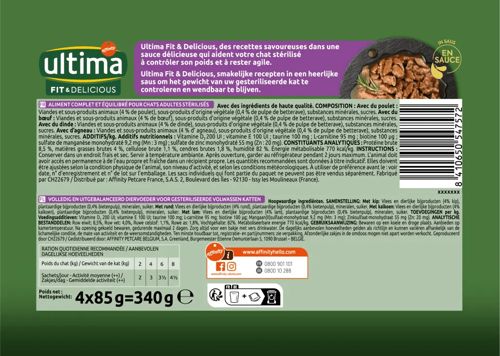Fit & Delicious con Carne