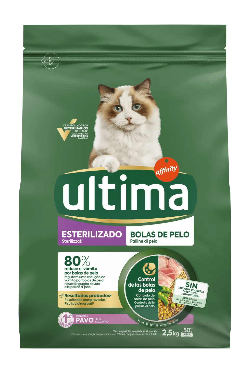 Sterilized Hairball with Turkey